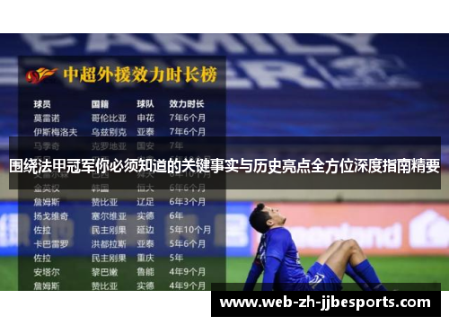 围绕法甲冠军你必须知道的关键事实与历史亮点全方位深度指南精要