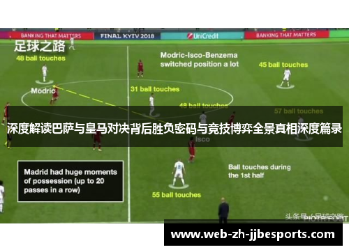 深度解读巴萨与皇马对决背后胜负密码与竞技博弈全景真相深度篇录