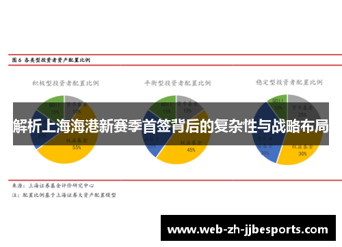 解析上海海港新赛季首签背后的复杂性与战略布局