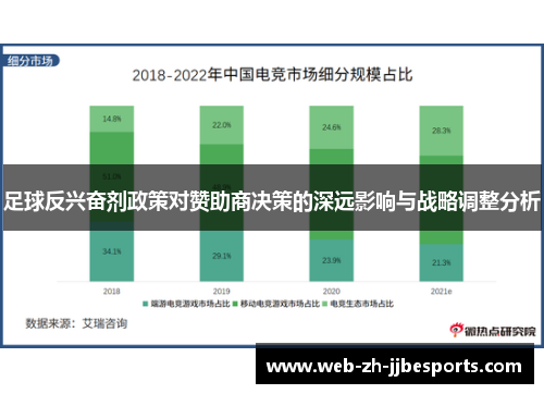 足球反兴奋剂政策对赞助商决策的深远影响与战略调整分析