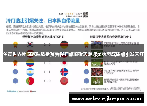 今晨世界杯国家队热身赛赛程看点解析关键球员状态成焦点引发关注
