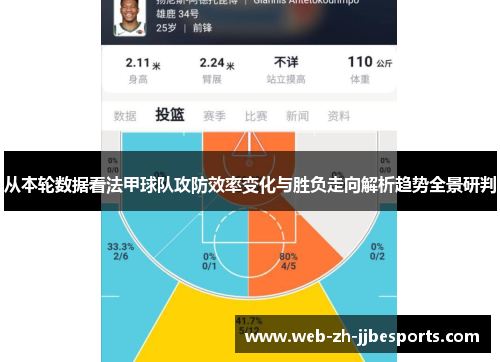 从本轮数据看法甲球队攻防效率变化与胜负走向解析趋势全景研判