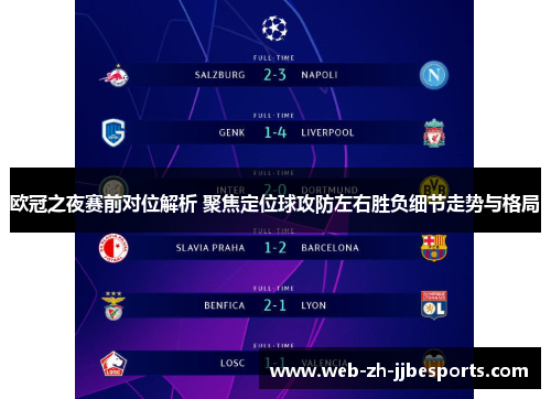 欧冠之夜赛前对位解析 聚焦定位球攻防左右胜负细节走势与格局