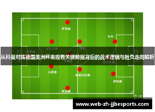 从科曼对阵德国美洲杯表现看关键数据背后的战术逻辑与胜负走向解析
